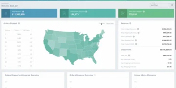 ShipMonk | Order Fulfillment